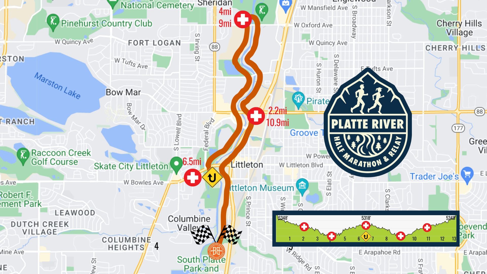 2024 Platte River Half- Marathon Course Map