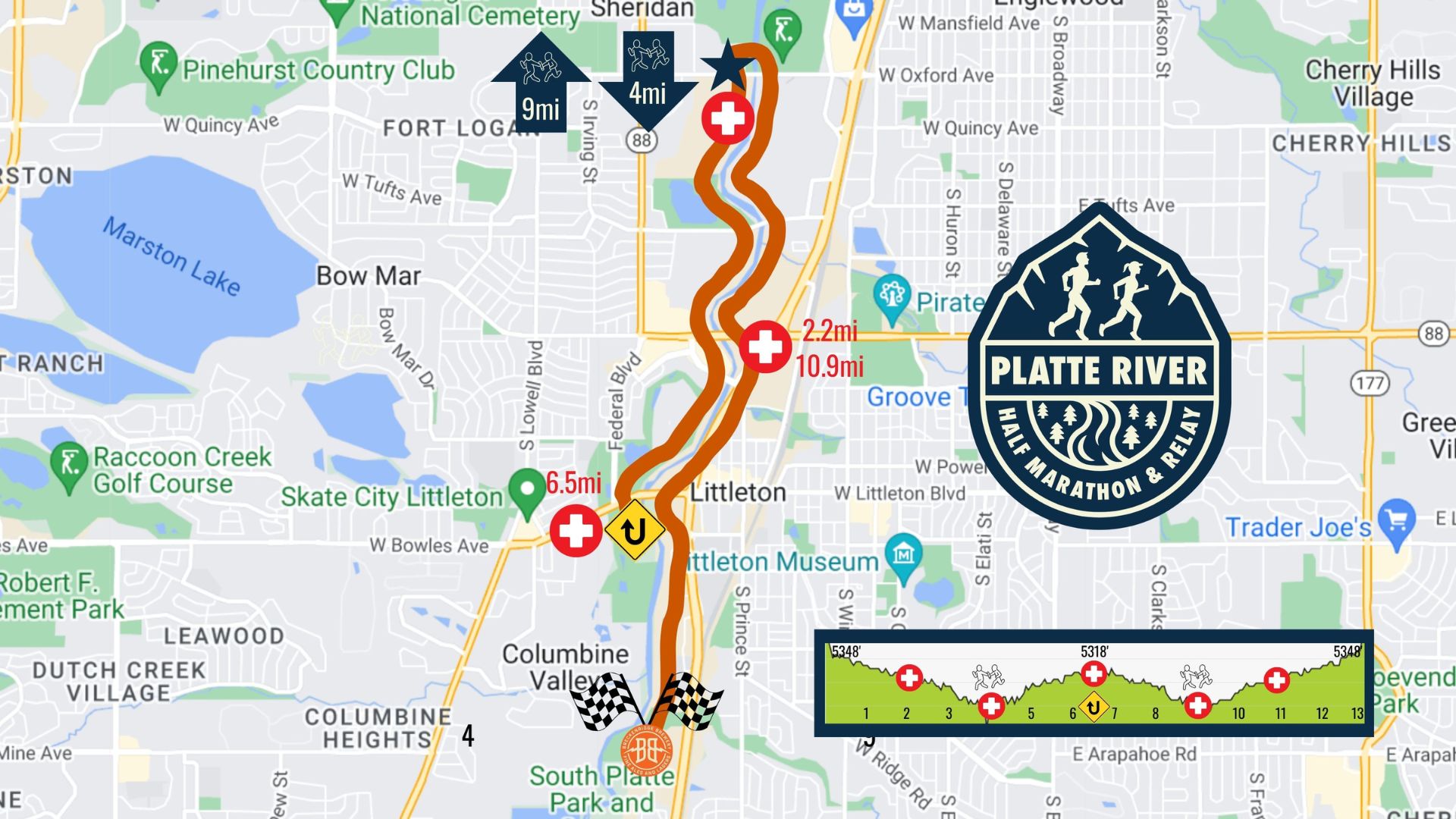 2024 Platte River Half Marathon's Relay Course map