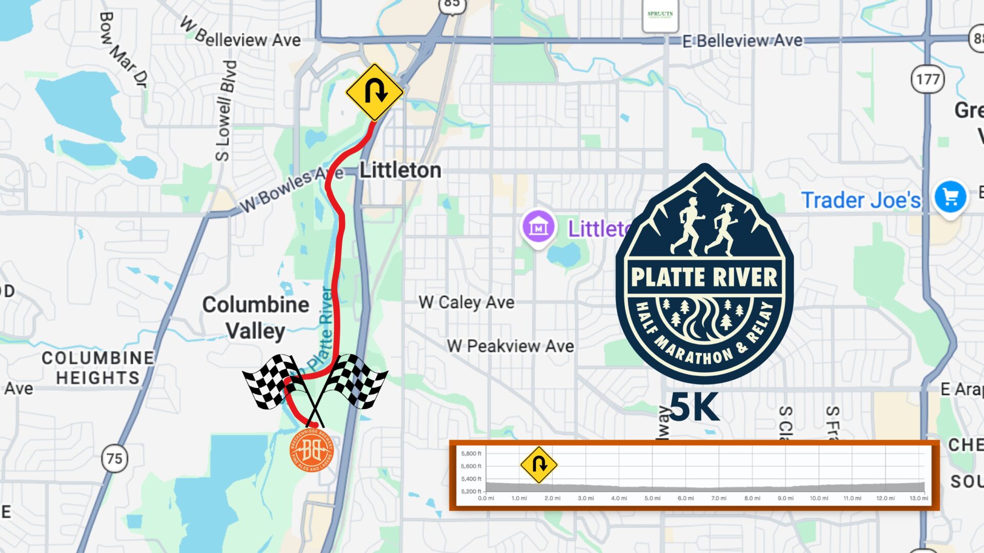 2024 Platte River Half Marathon's Relay Course map