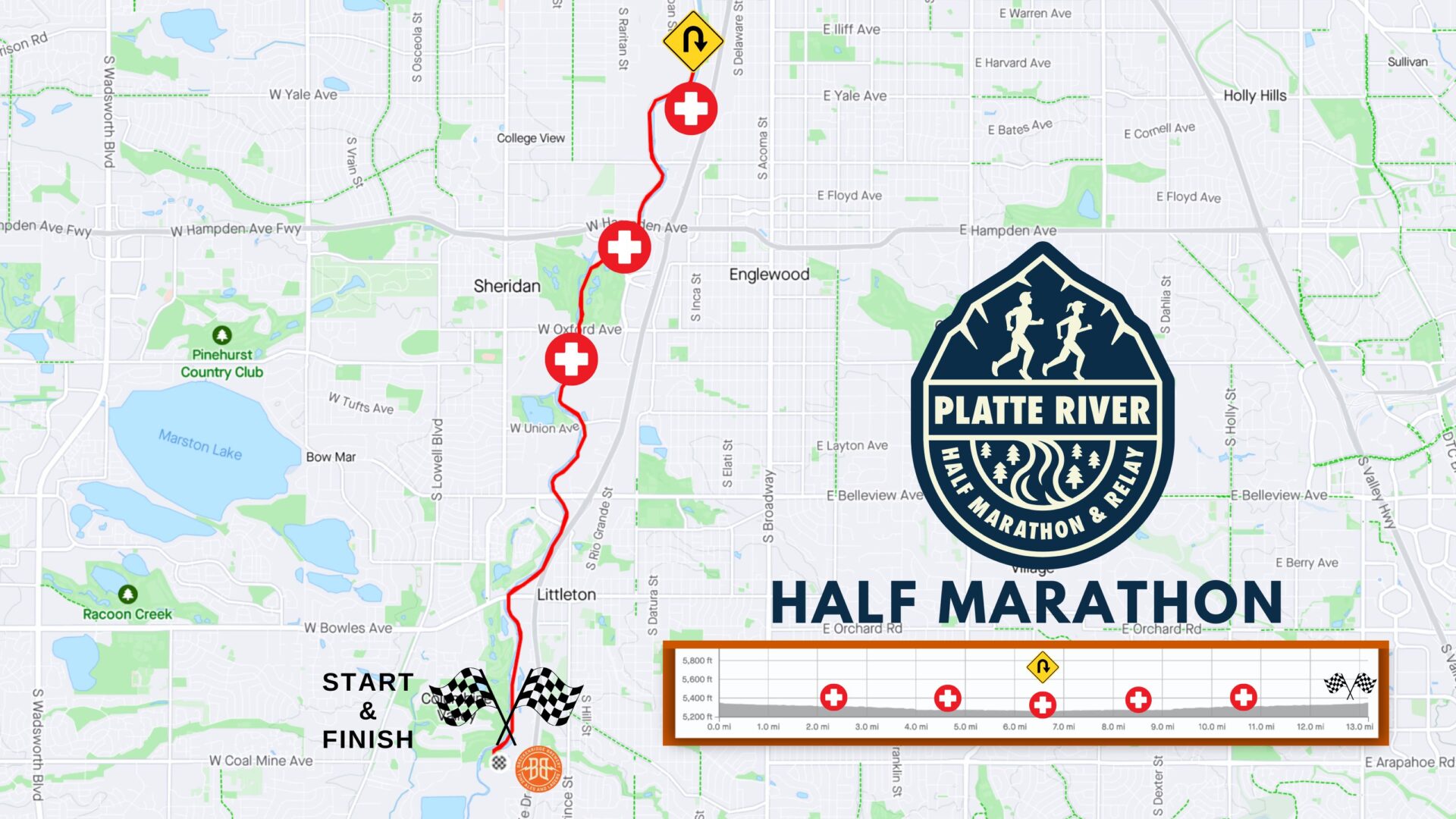 2024 Platte River Half- Marathon Course Map