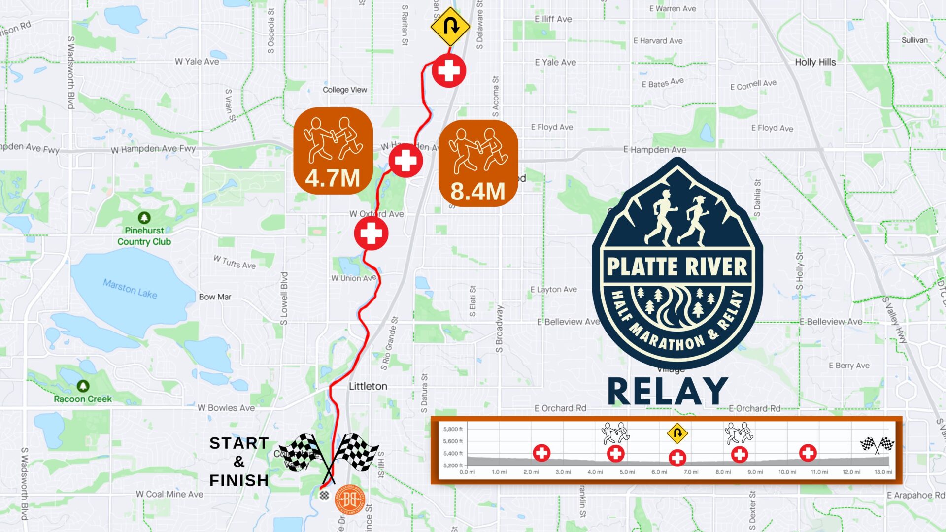 2024 Platte River Half Marathon's Relay Course map